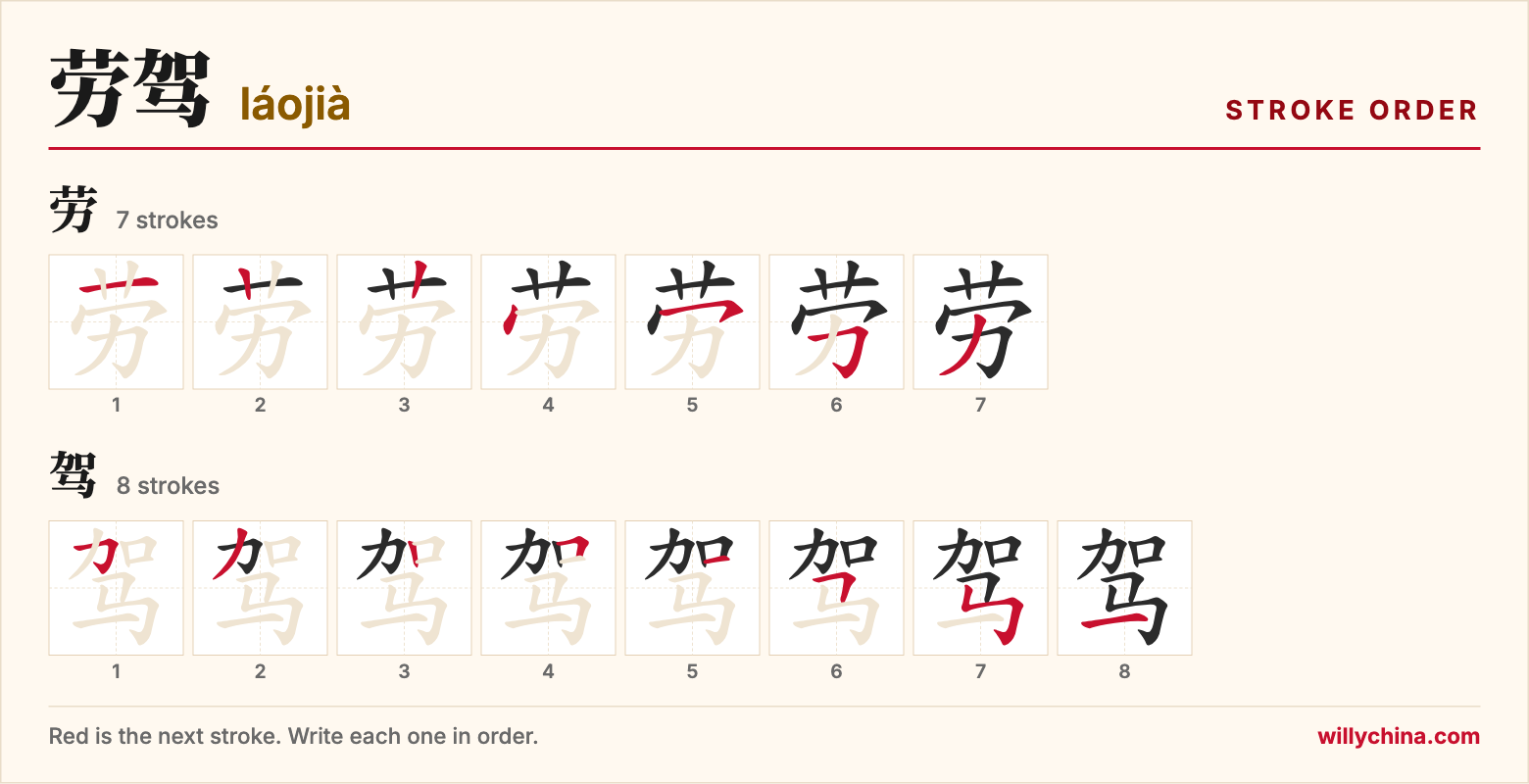 劳驾 (láojià) stroke order chart: each stroke of the characters in the order you write them