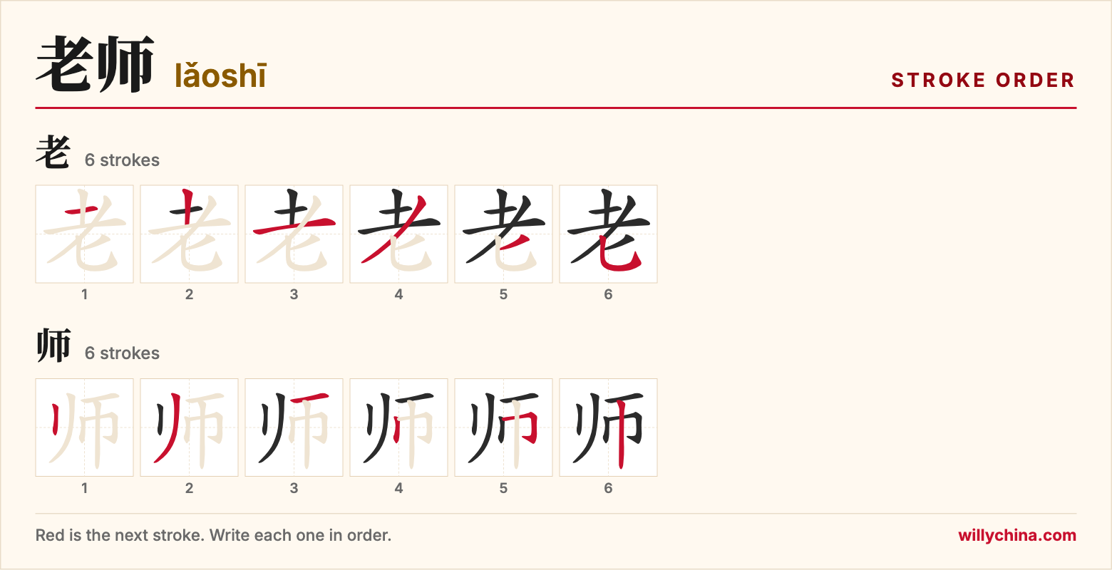 老师 (lǎoshī) stroke order chart: each stroke of the characters in the order you write them