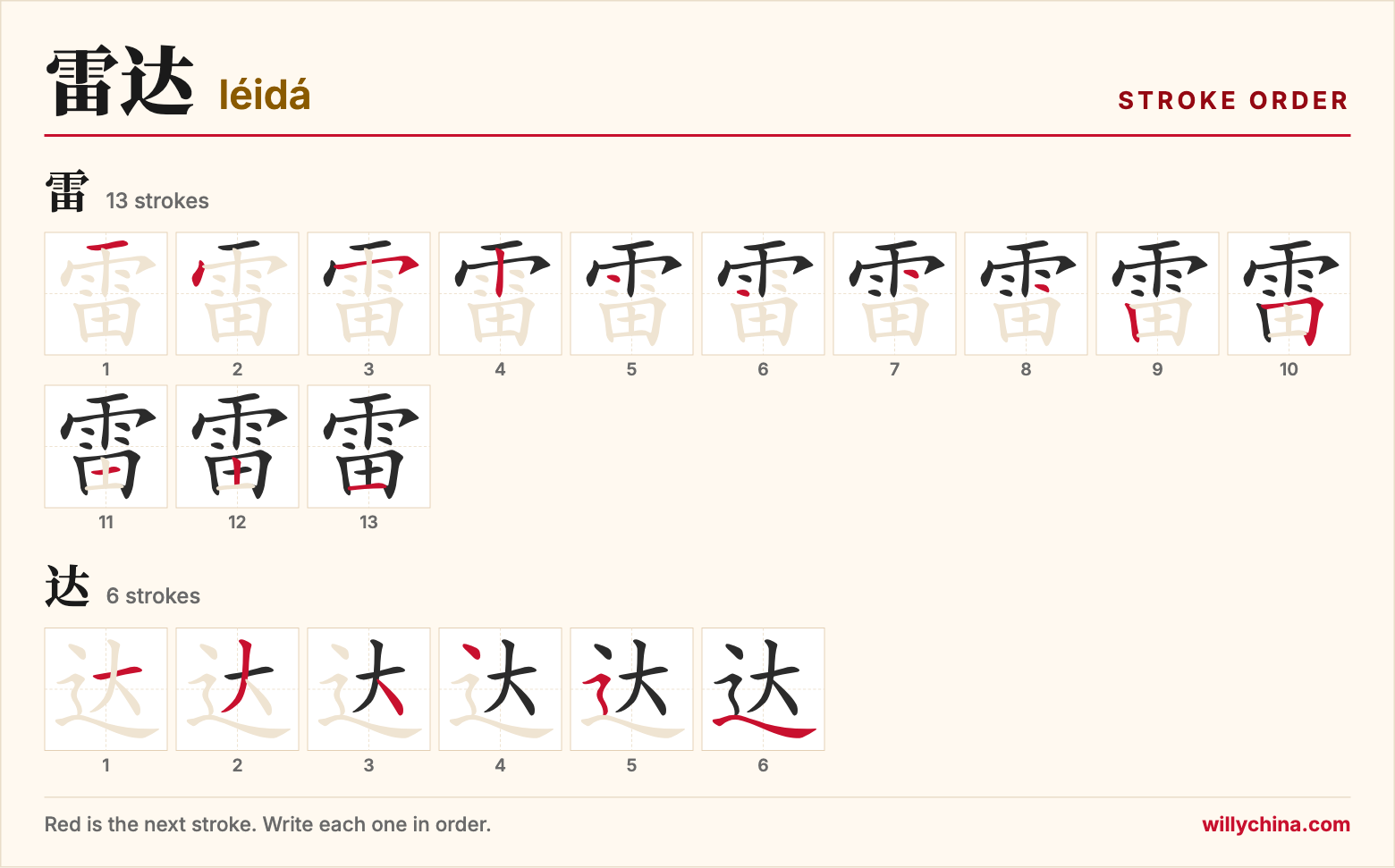 雷达 (léidá) stroke order chart: each stroke of the characters in the order you write them