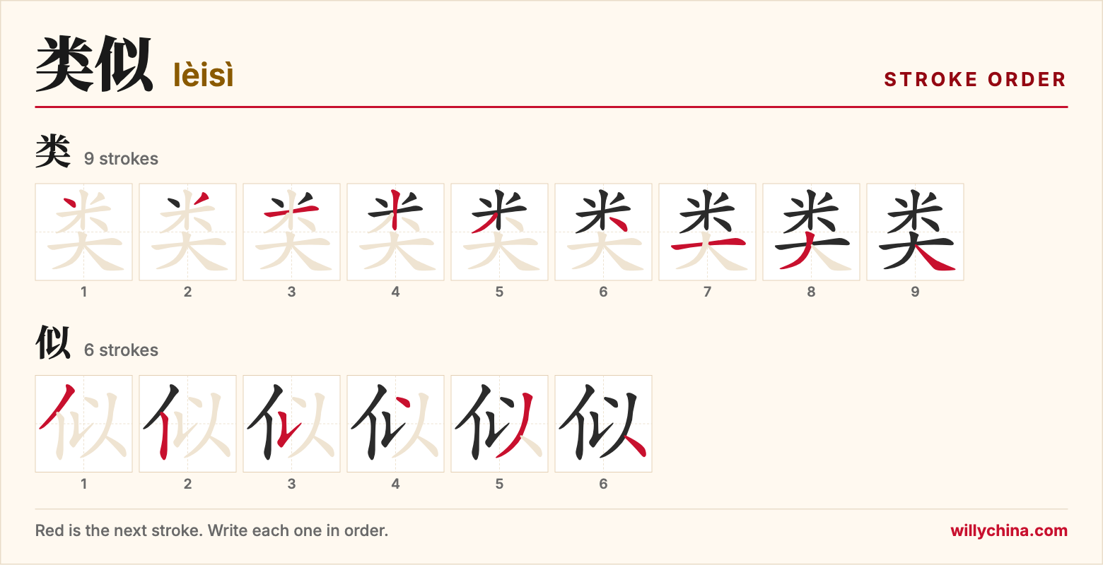 类似 (lèisì) stroke order chart: each stroke of the characters in the order you write them