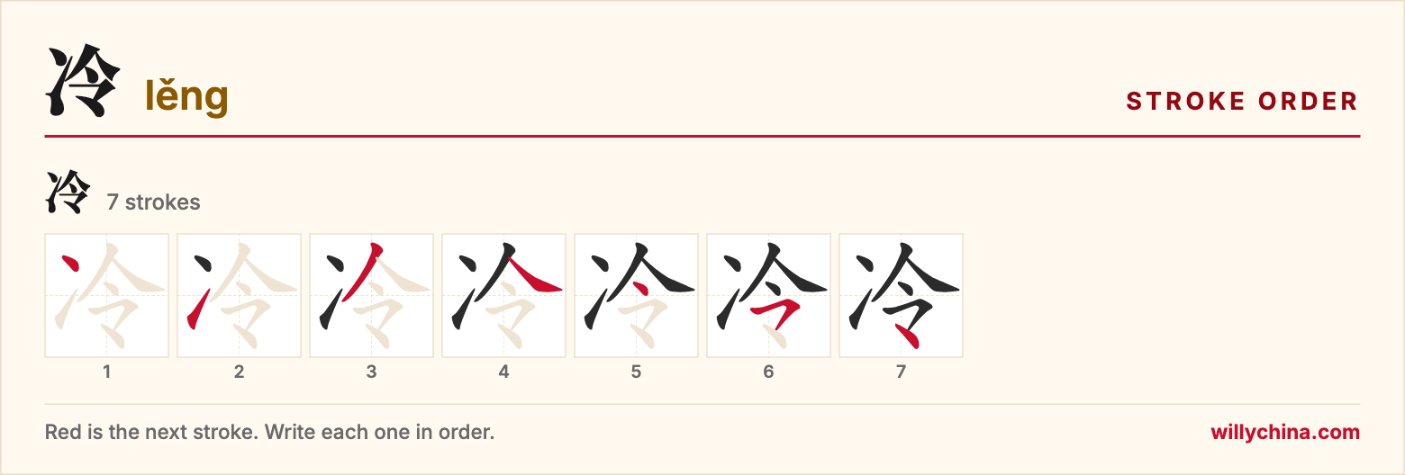 冷 (lěng) stroke order chart: each stroke of the character in the order you write it