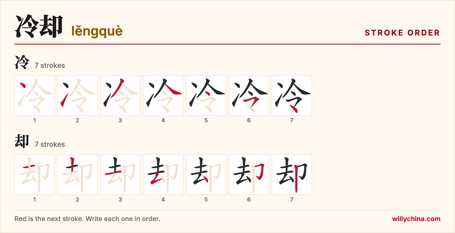 冷却 (lěngquè) stroke order chart: each stroke of the characters in the order you write them