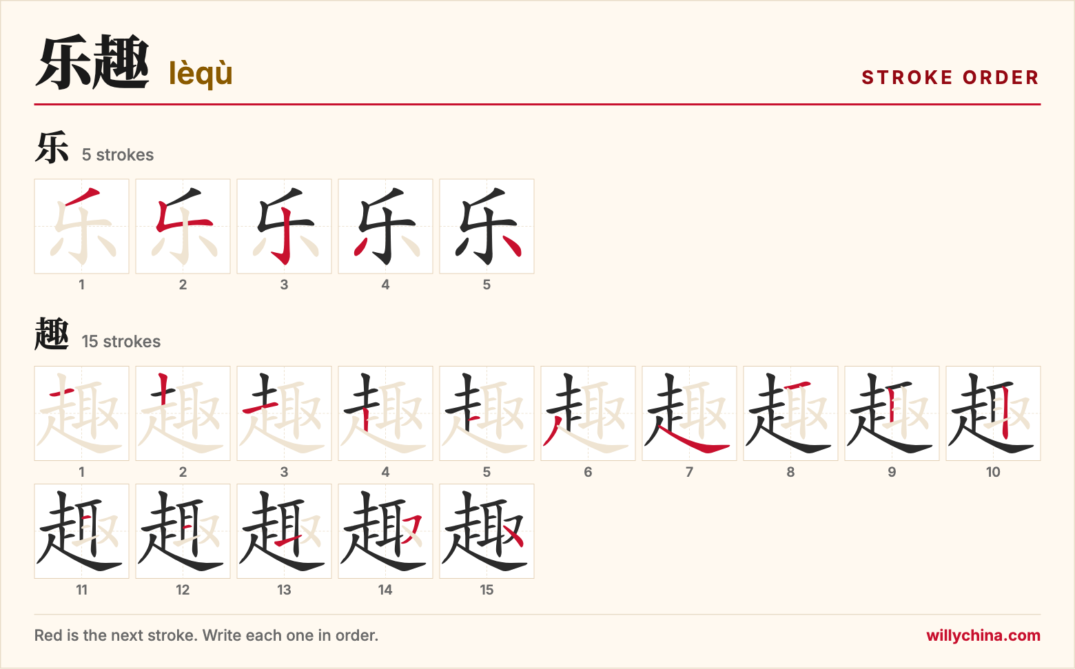 乐趣 (lèqù) stroke order chart: each stroke of the characters in the order you write them