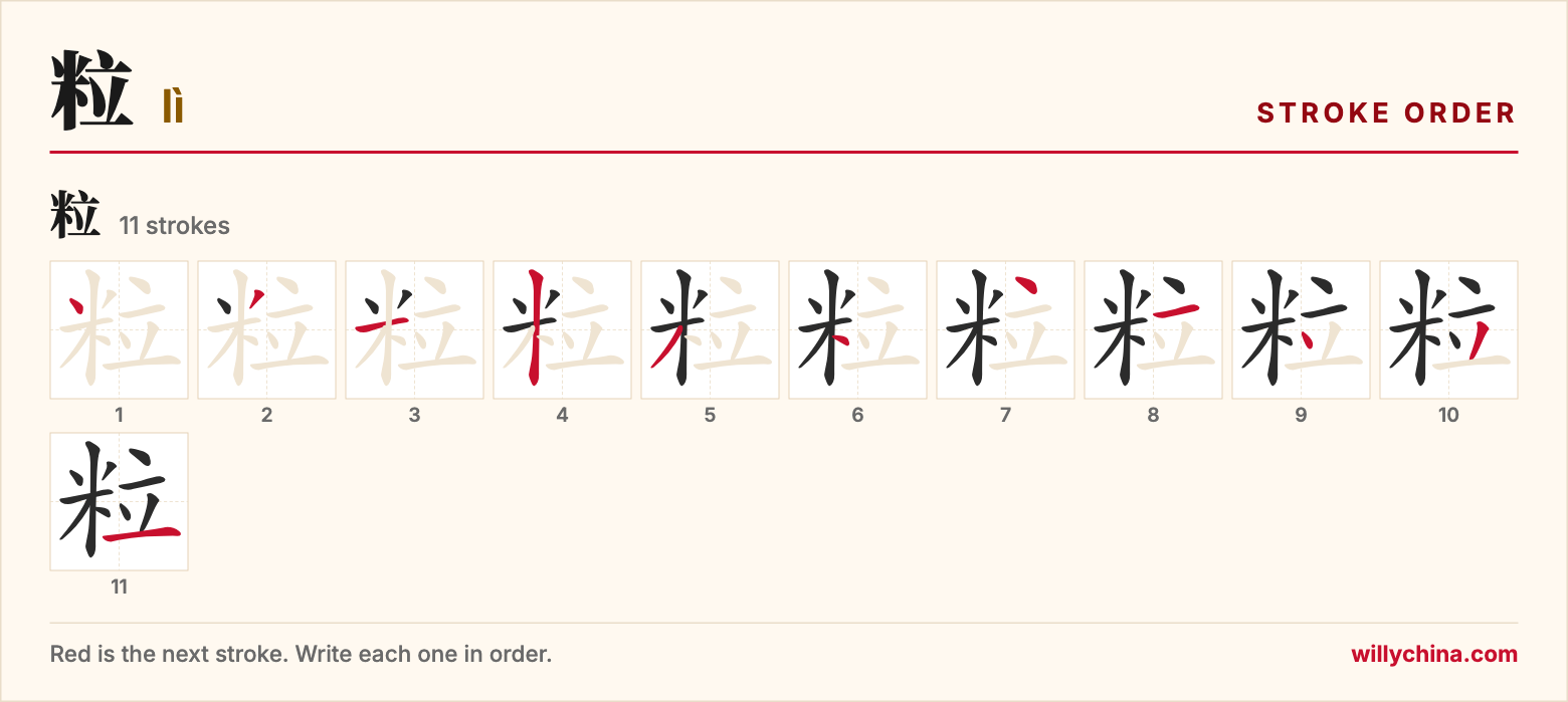 粒 (lì) stroke order chart: each stroke of the character in the order you write it