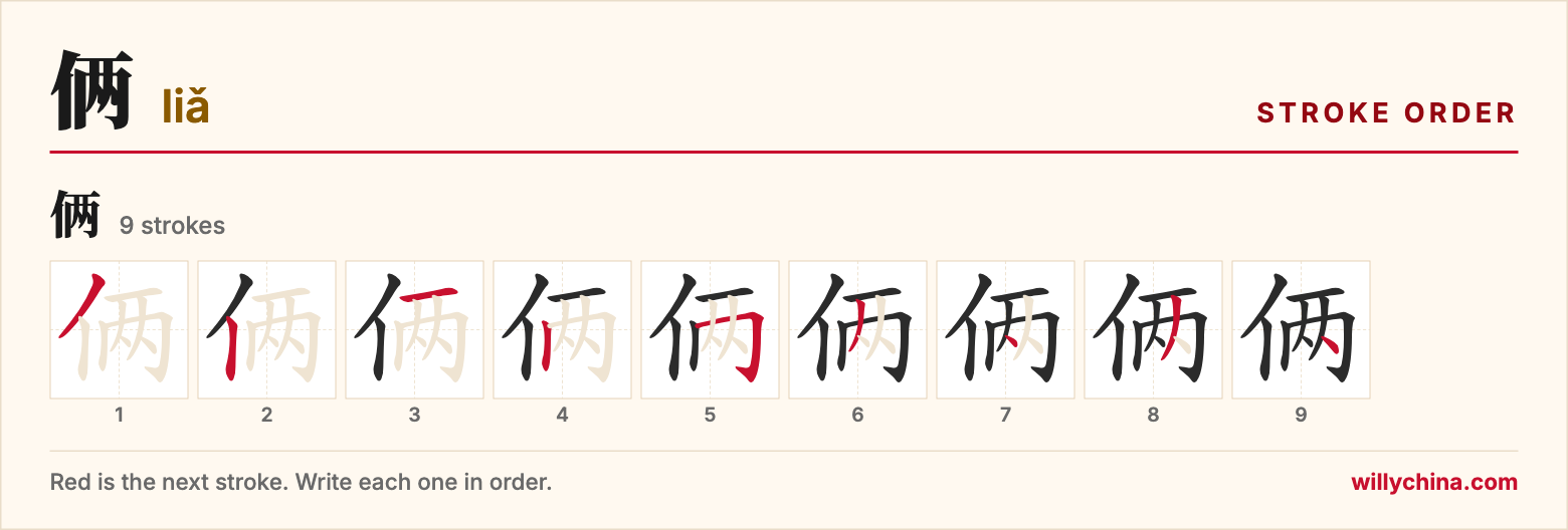 俩 (liǎ) stroke order chart: each stroke of the character in the order you write it