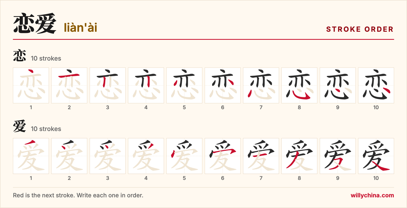 恋爱 (liàn'ài) stroke order chart: each stroke of the characters in the order you write them