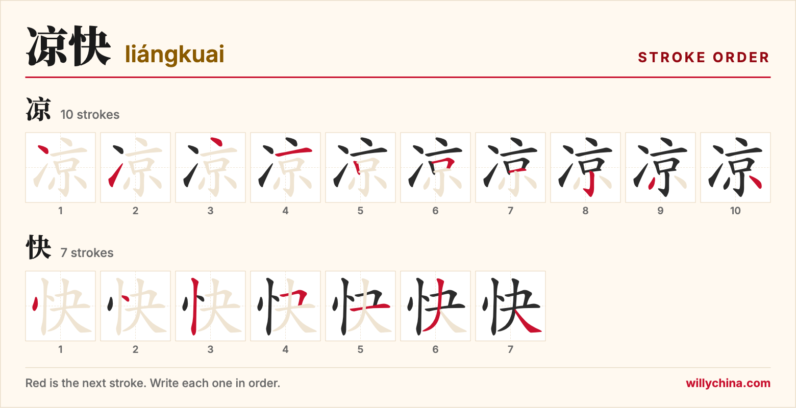 凉快 (liángkuai) stroke order chart: each stroke of the characters in the order you write them
