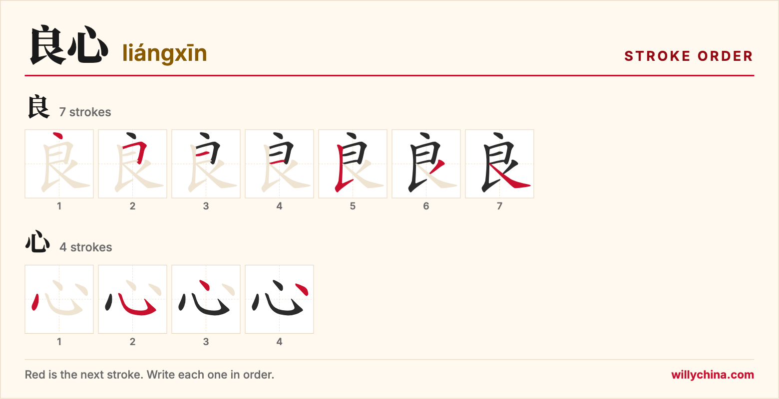 良心 (liángxīn) stroke order chart: each stroke of the characters in the order you write them