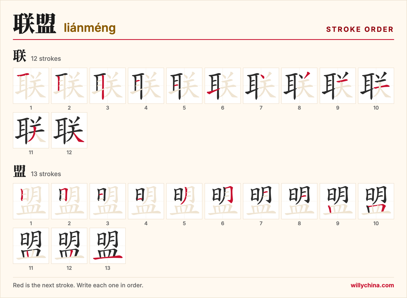 联盟 (liánméng) stroke order chart: each stroke of the characters in the order you write them