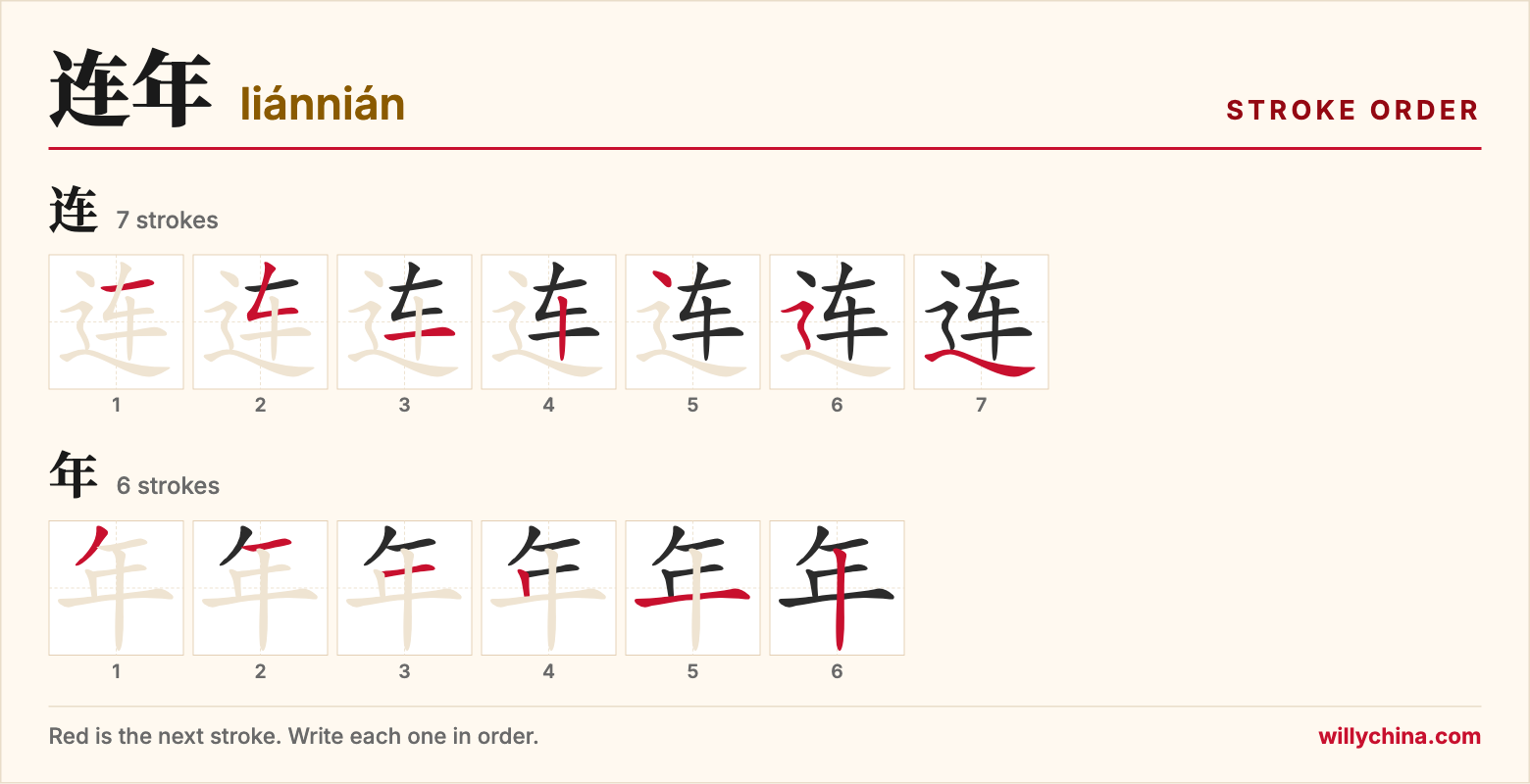 连年 (liánnián) stroke order chart: each stroke of the characters in the order you write them