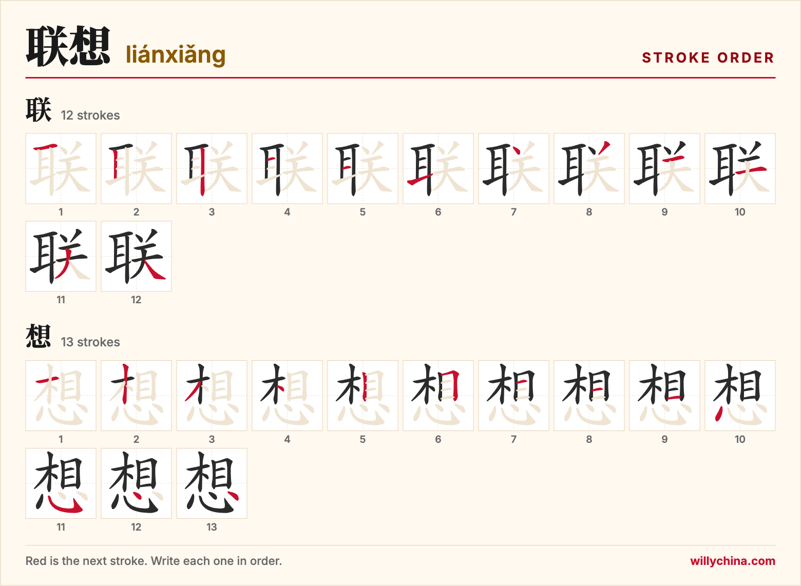 联想 (liánxiǎng) stroke order chart: each stroke of the characters in the order you write them