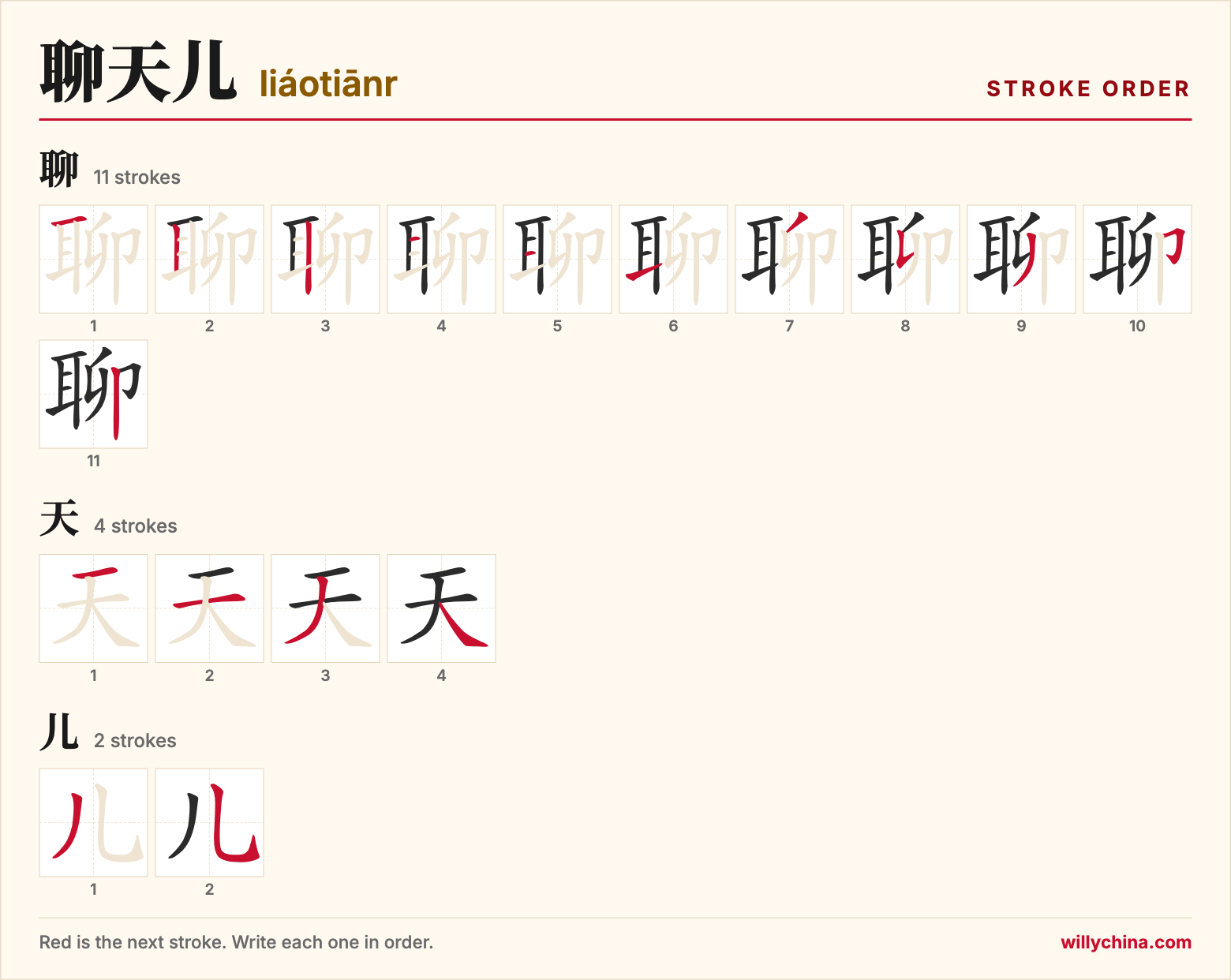 聊天儿 (liáotiānr) stroke order chart: each stroke of the characters in the order you write them