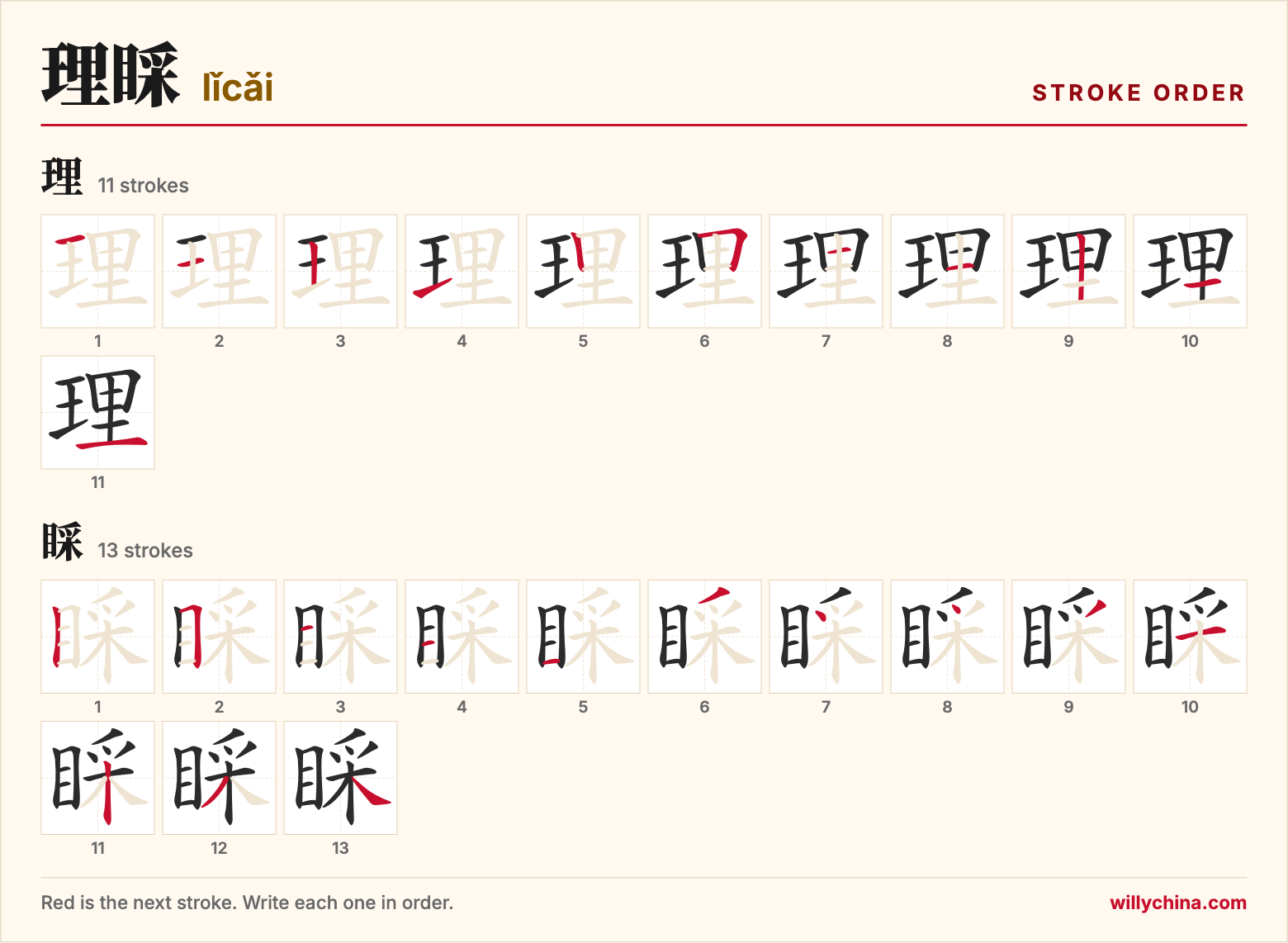 理睬 (lǐcǎi) stroke order chart: each stroke of the characters in the order you write them