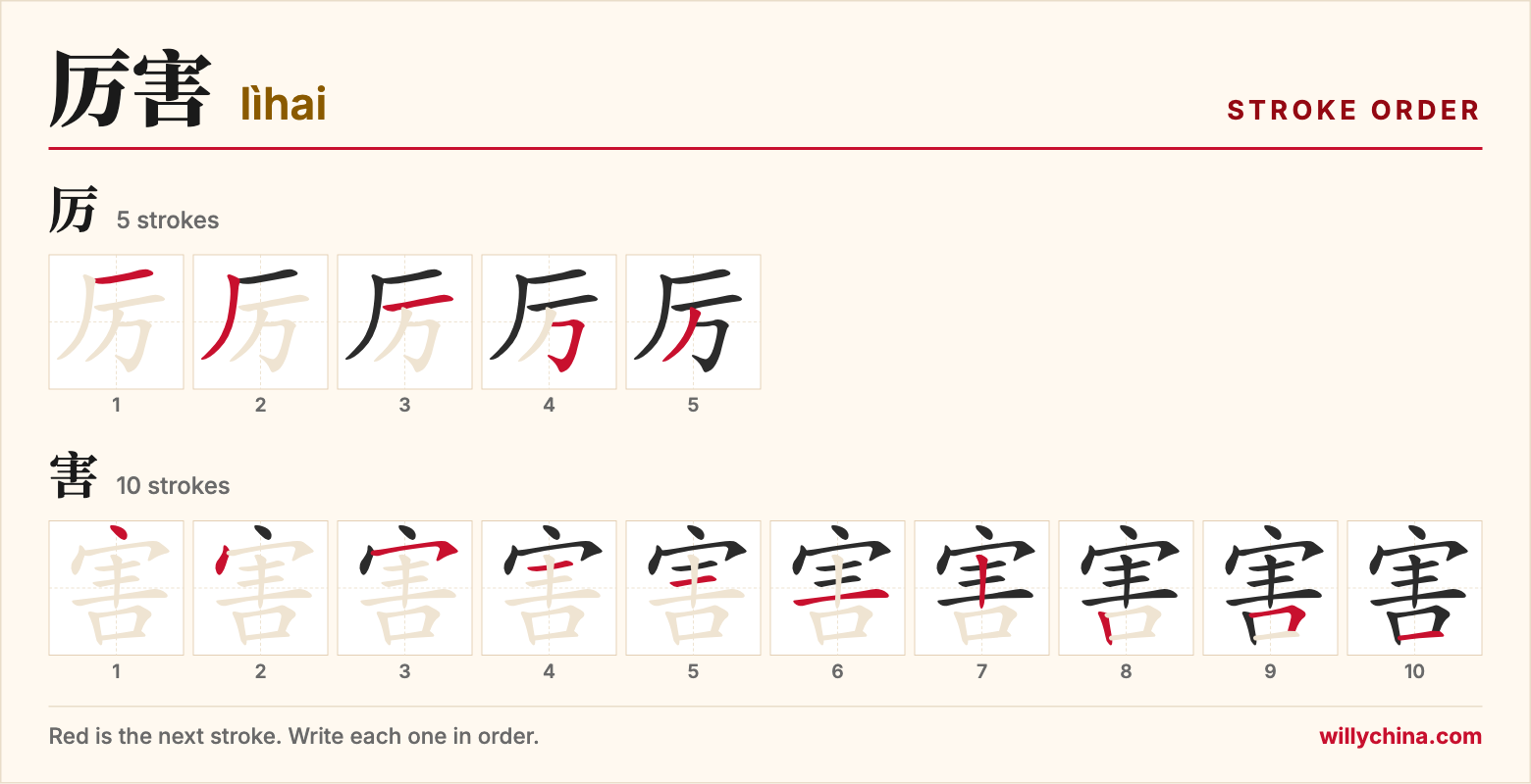 厉害 (lìhai) stroke order chart: each stroke of the characters in the order you write them