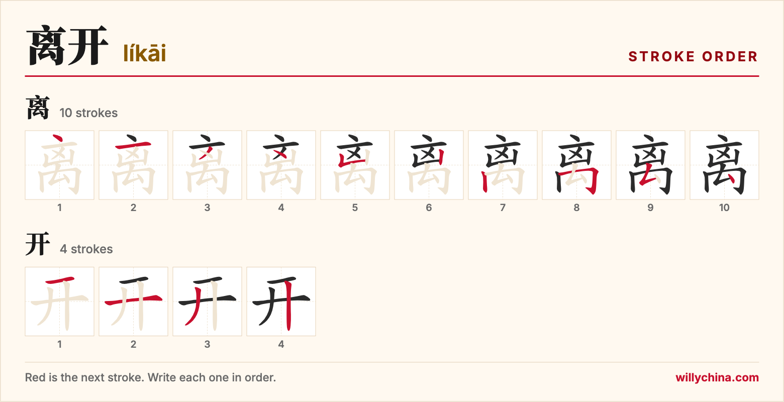离开 (líkāi) stroke order chart: each stroke of the characters in the order you write them
