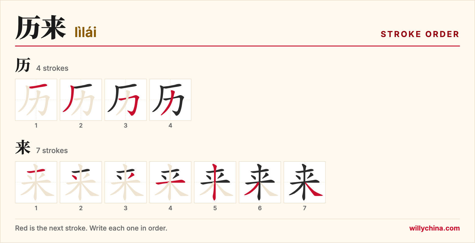 历来 (lìlái) stroke order chart: each stroke of the characters in the order you write them