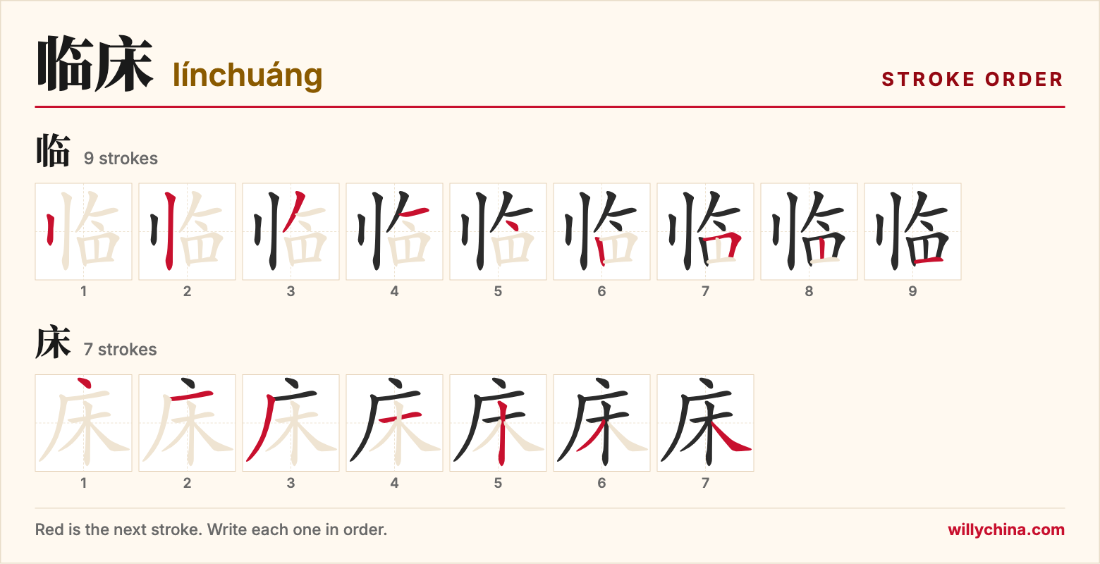 临床 (línchuáng) stroke order chart: each stroke of the characters in the order you write them
