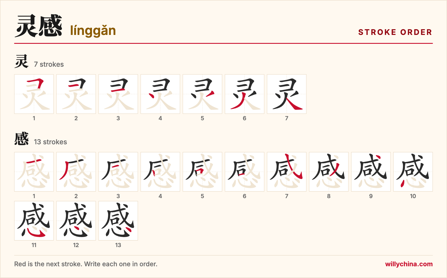 灵感 (línggǎn) stroke order chart: each stroke of the characters in the order you write them