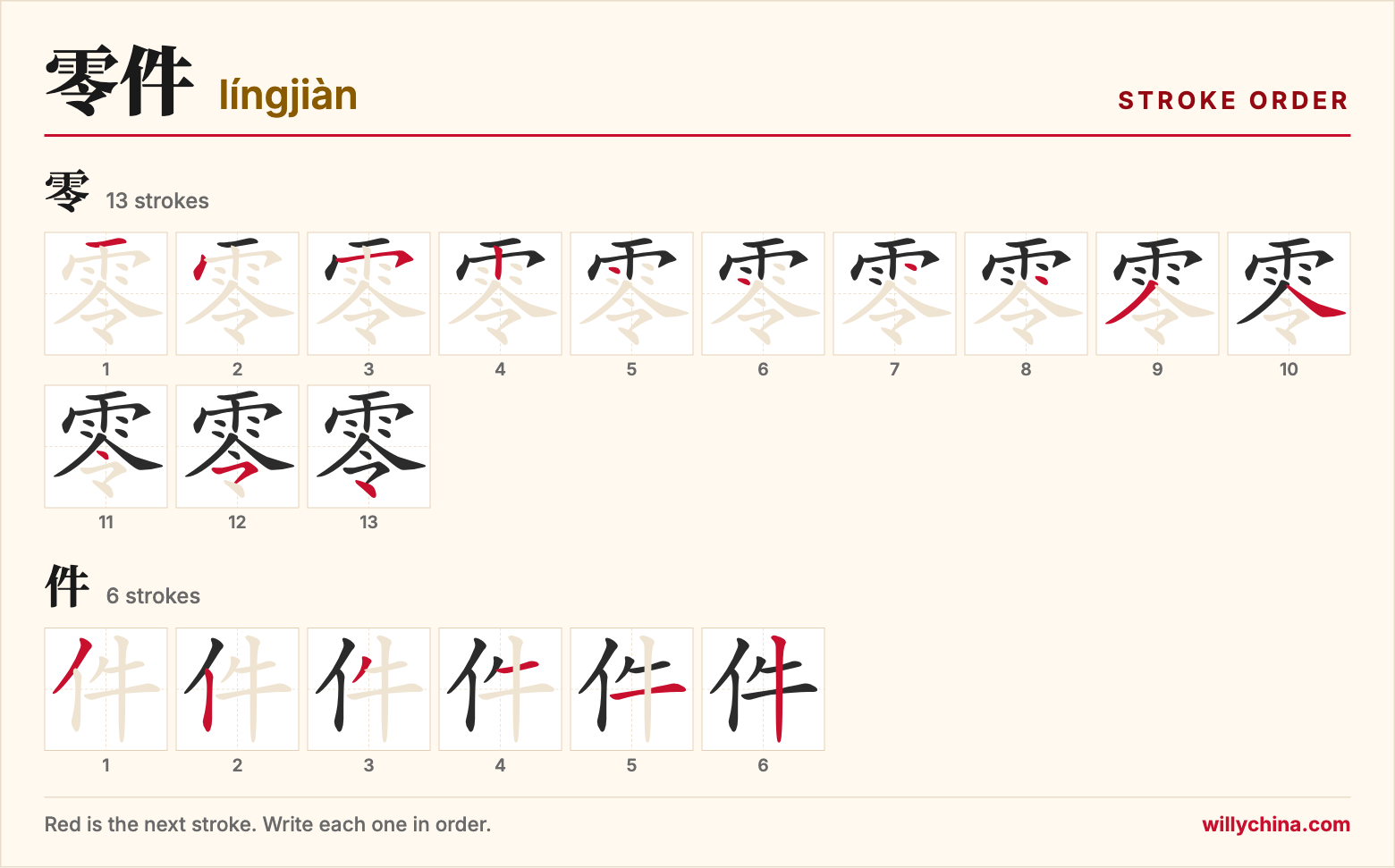 零件 (língjiàn) stroke order chart: each stroke of the characters in the order you write them