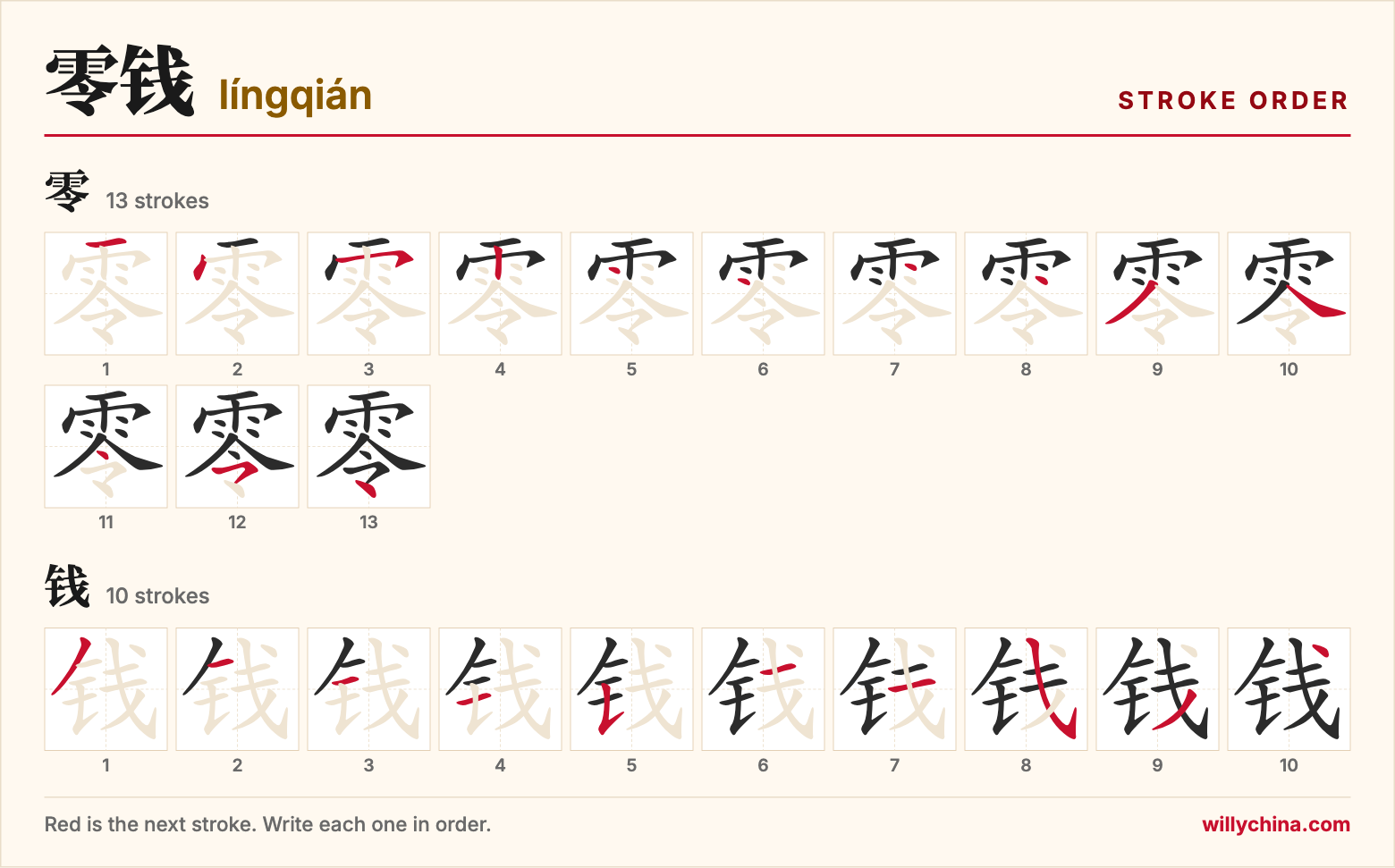 零钱 (língqián) stroke order chart: each stroke of the characters in the order you write them