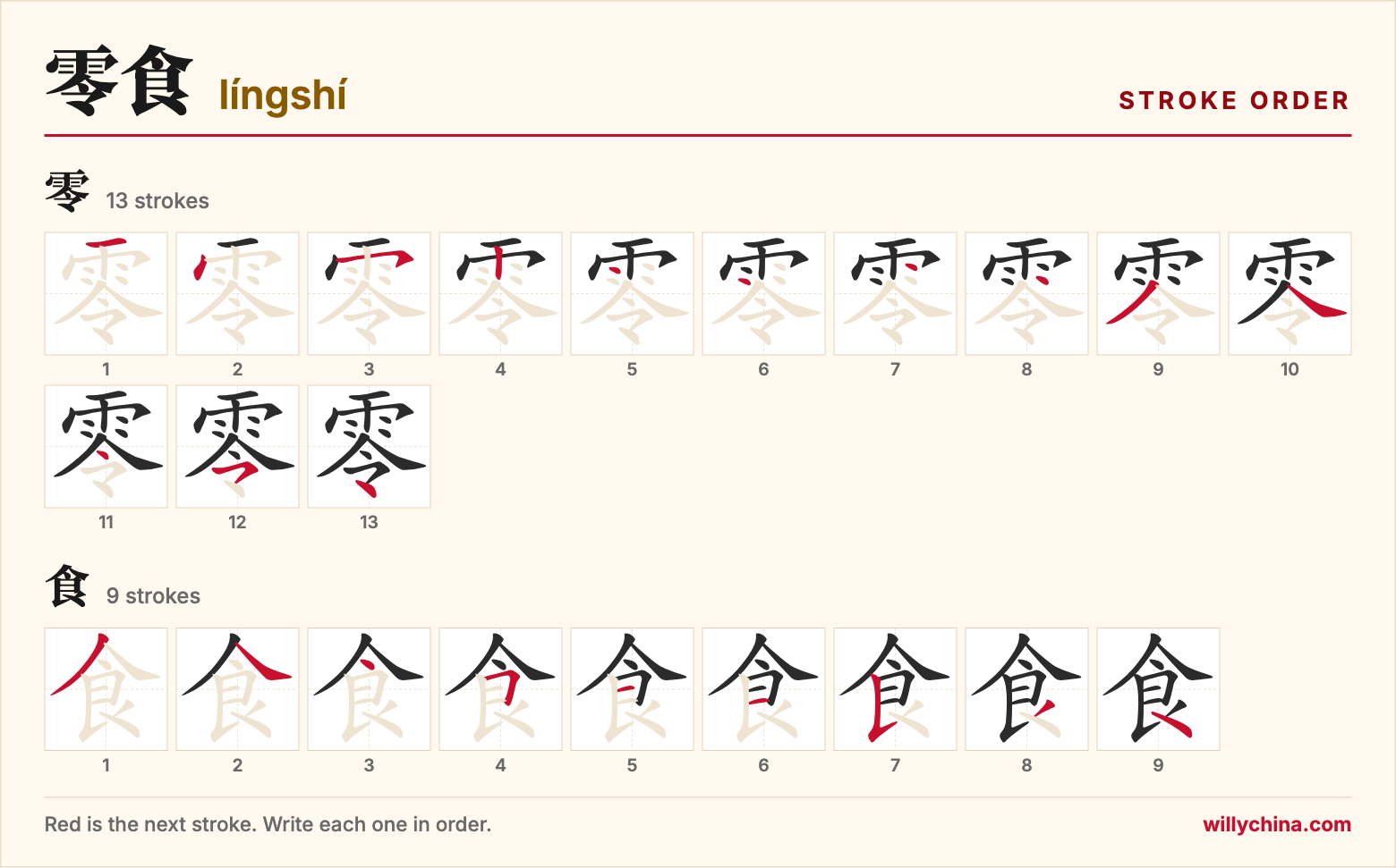 零食 (língshí) stroke order chart: each stroke of the characters in the order you write them