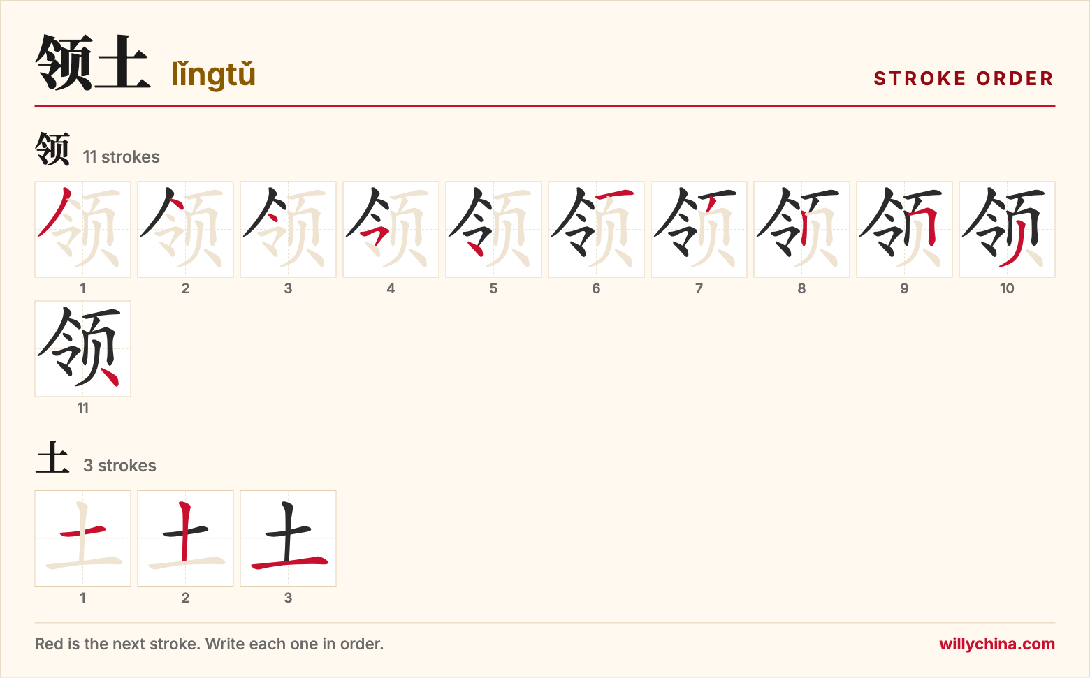 领土 (lǐngtǔ) stroke order chart: each stroke of the characters in the order you write them