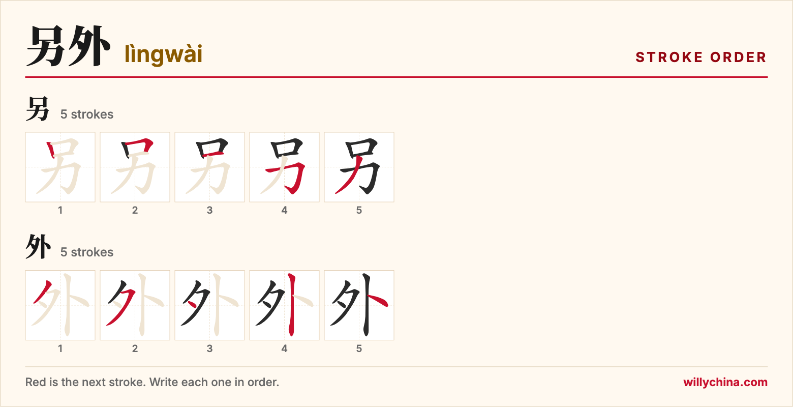 另外 (lìngwài) stroke order chart: each stroke of the characters in the order you write them