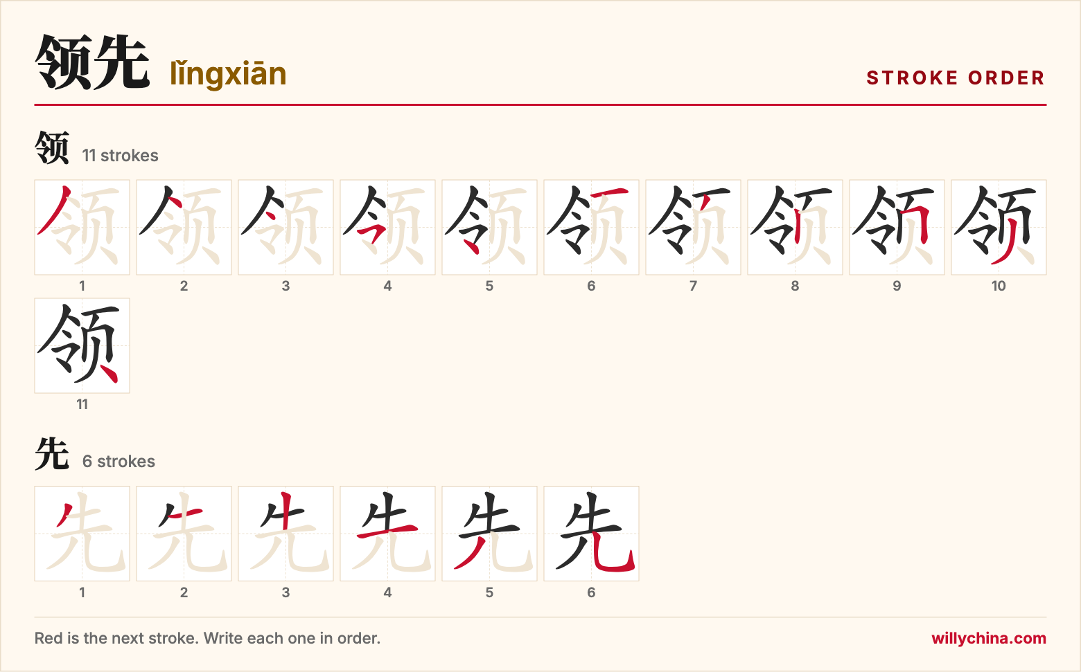 领先 (lǐngxiān) stroke order chart: each stroke of the characters in the order you write them