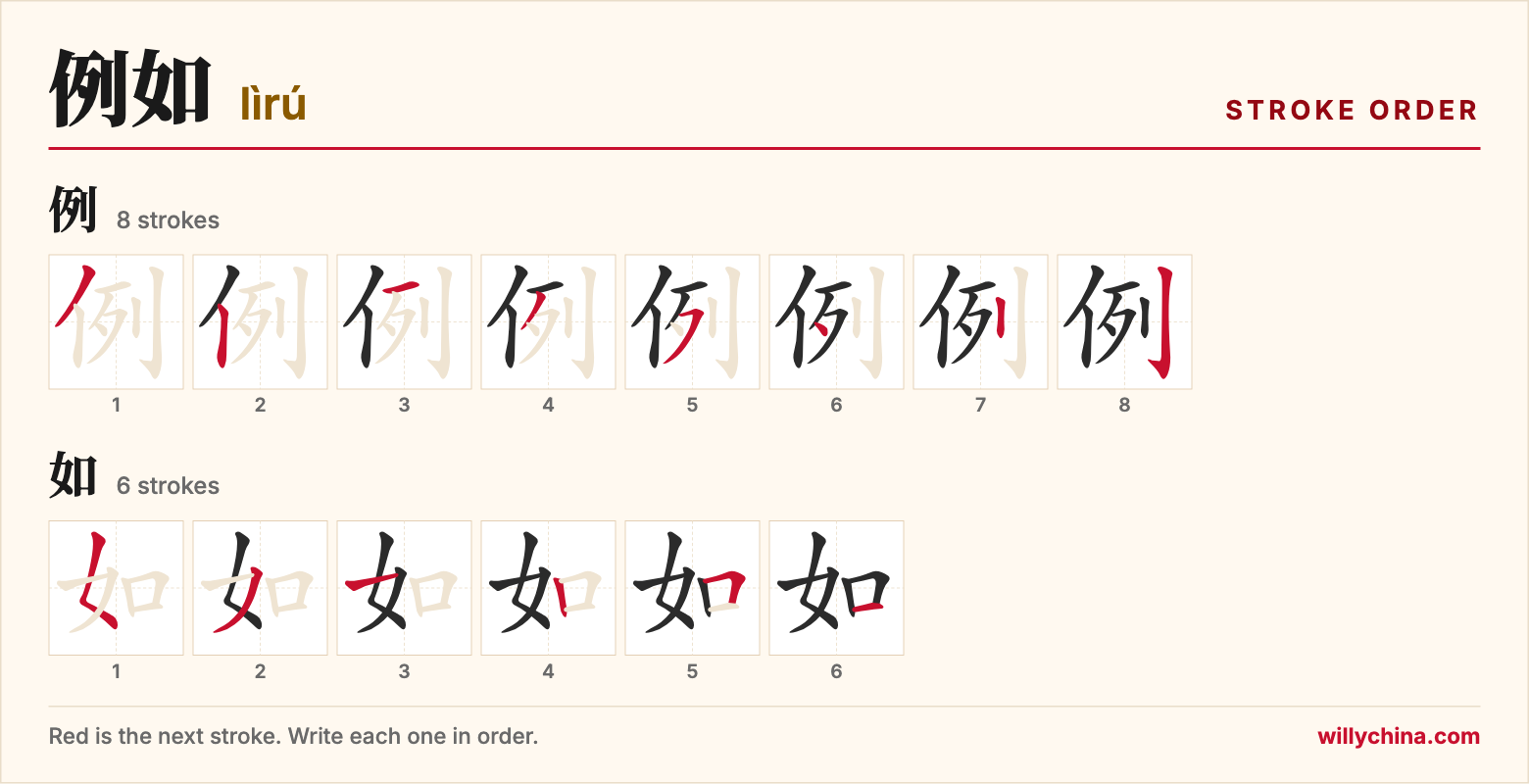 例如 (lìrú) stroke order chart: each stroke of the characters in the order you write them