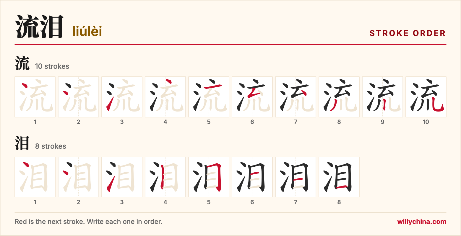 流泪 (liúlèi) stroke order chart: each stroke of the characters in the order you write them