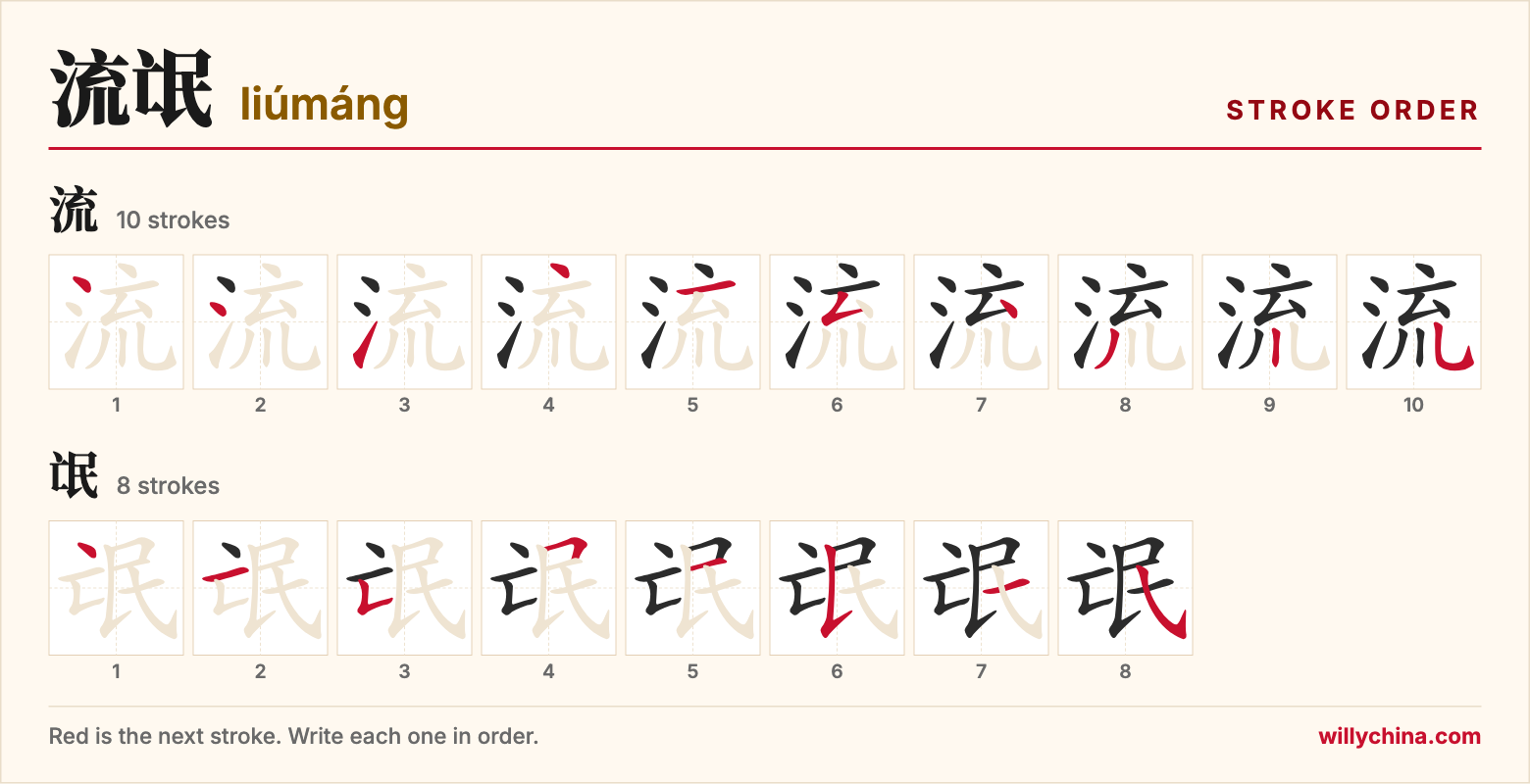 流氓 (liúmáng) stroke order chart: each stroke of the characters in the order you write them