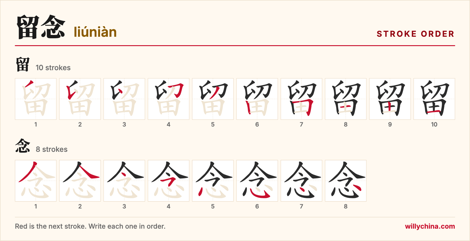 留念 (liúniàn) stroke order chart: each stroke of the characters in the order you write them