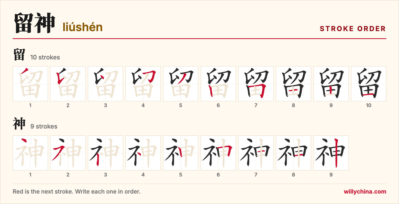 留神 (liúshén) stroke order chart: each stroke of the characters in the order you write them