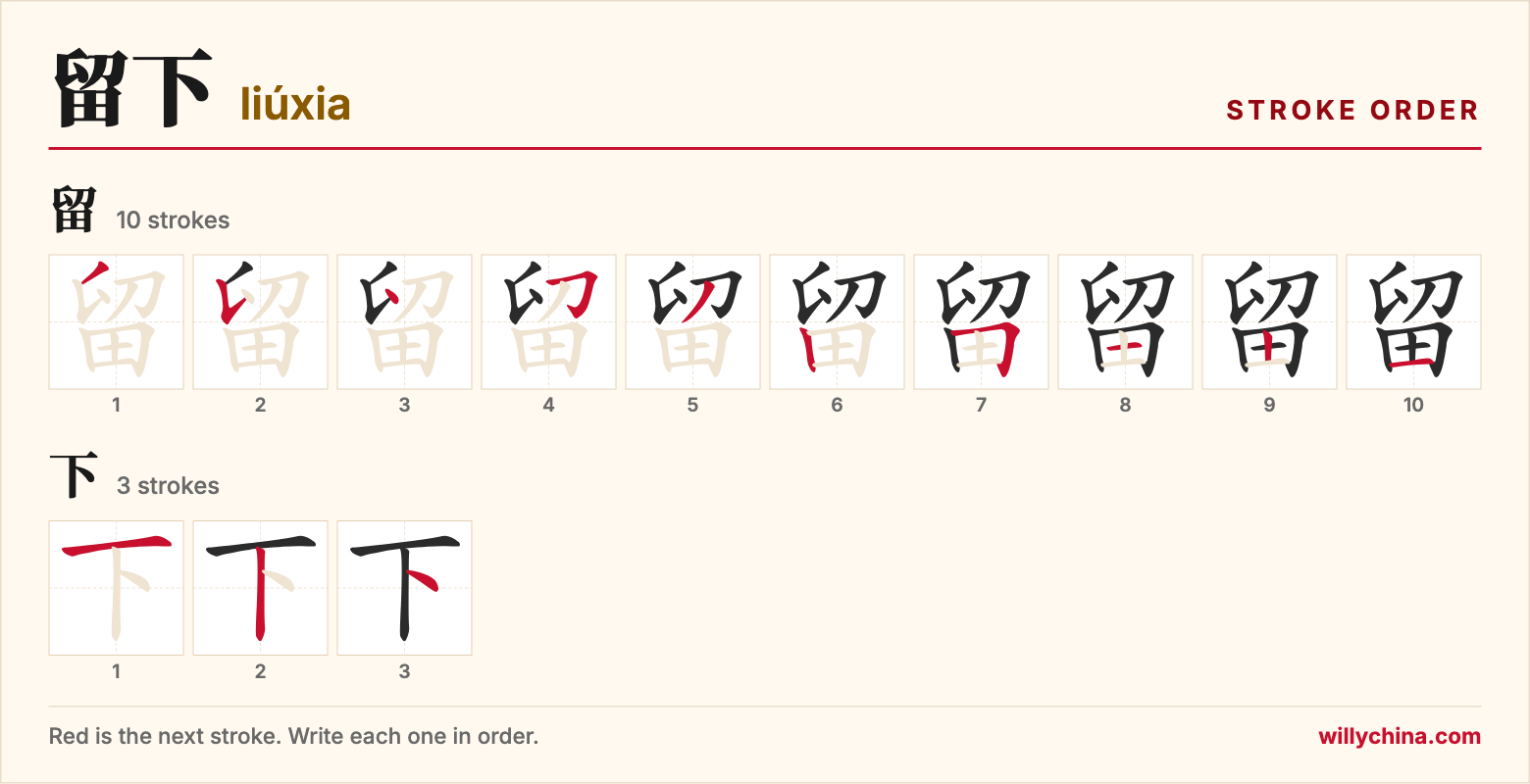 留下 (liúxia) stroke order chart: each stroke of the characters in the order you write them