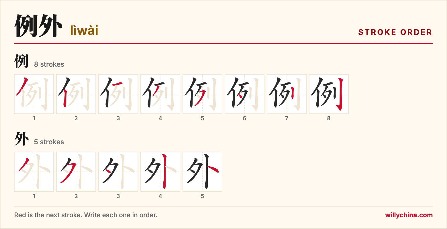 例外 (lìwài) stroke order chart: each stroke of the characters in the order you write them