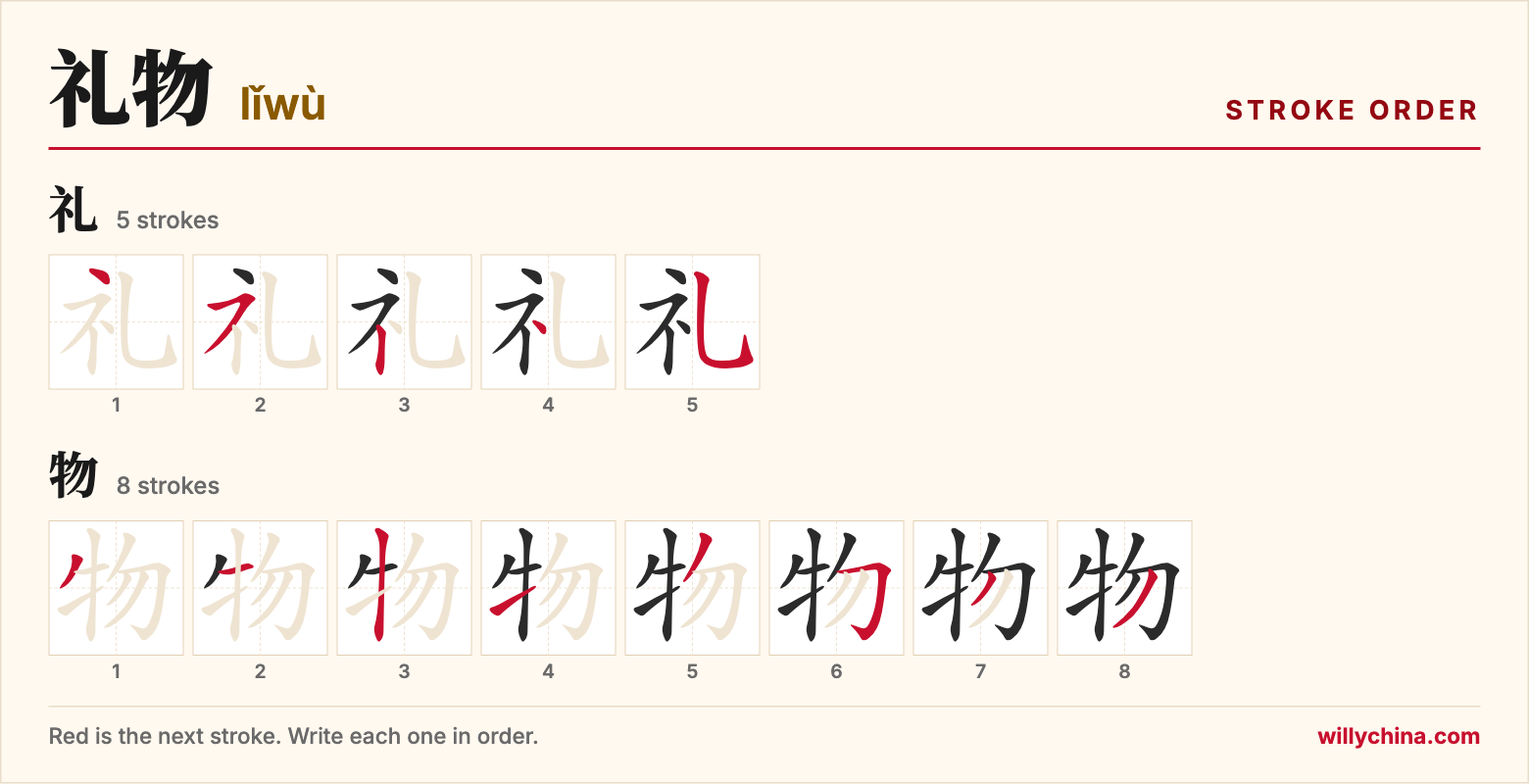 礼物 (lǐwù) stroke order chart: each stroke of the characters in the order you write them