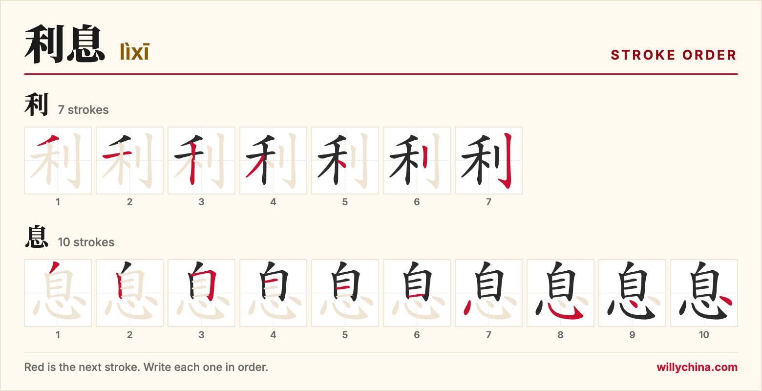 利息 (lìxī) stroke order chart: each stroke of the characters in the order you write them