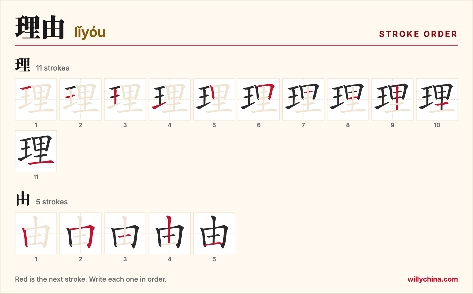 理由 (lǐyóu) stroke order chart: each stroke of the characters in the order you write them