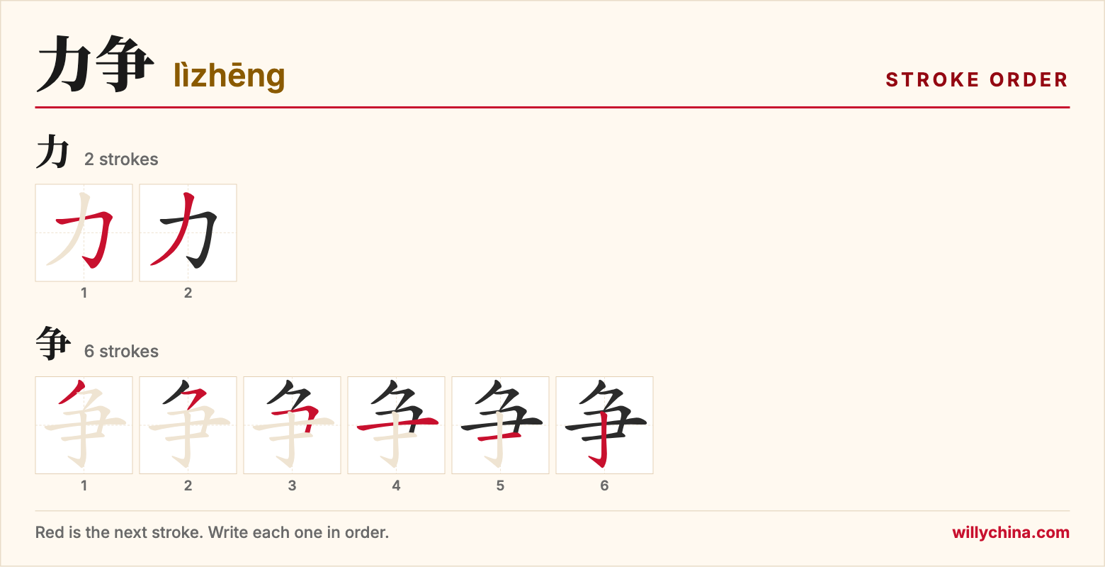 力争 (lìzhēng) stroke order chart: each stroke of the characters in the order you write them