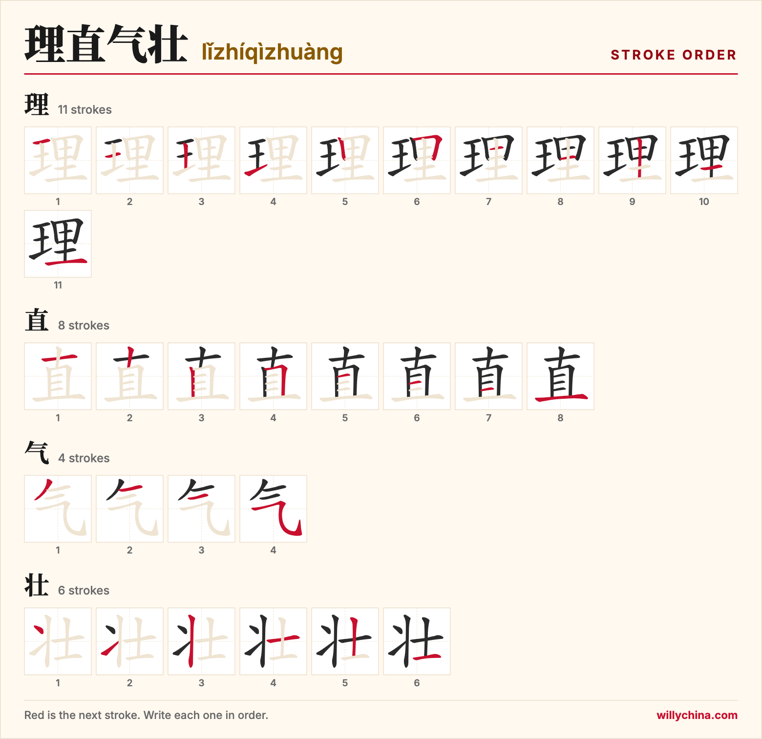 理直气壮 (lǐzhíqìzhuàng) stroke order chart: each stroke of the characters in the order you write them