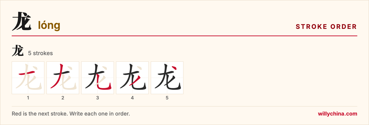 龙 (lóng) stroke order chart: each stroke of the character in the order you write it