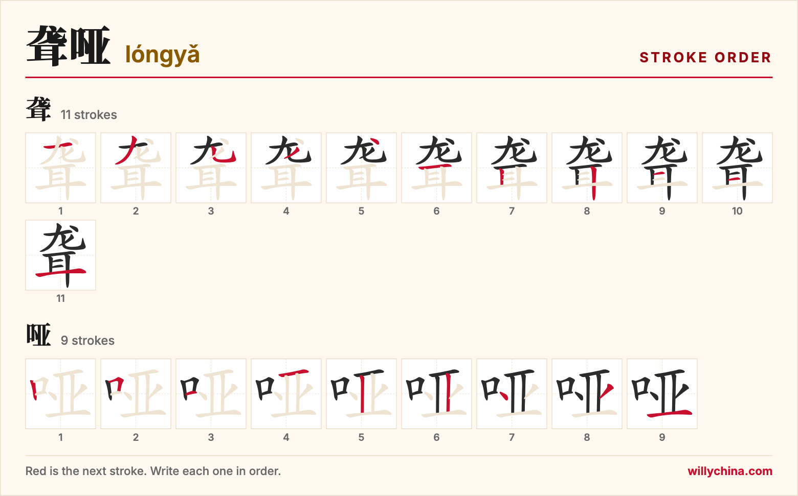 聋哑 (lóngyǎ) stroke order chart: each stroke of the characters in the order you write them
