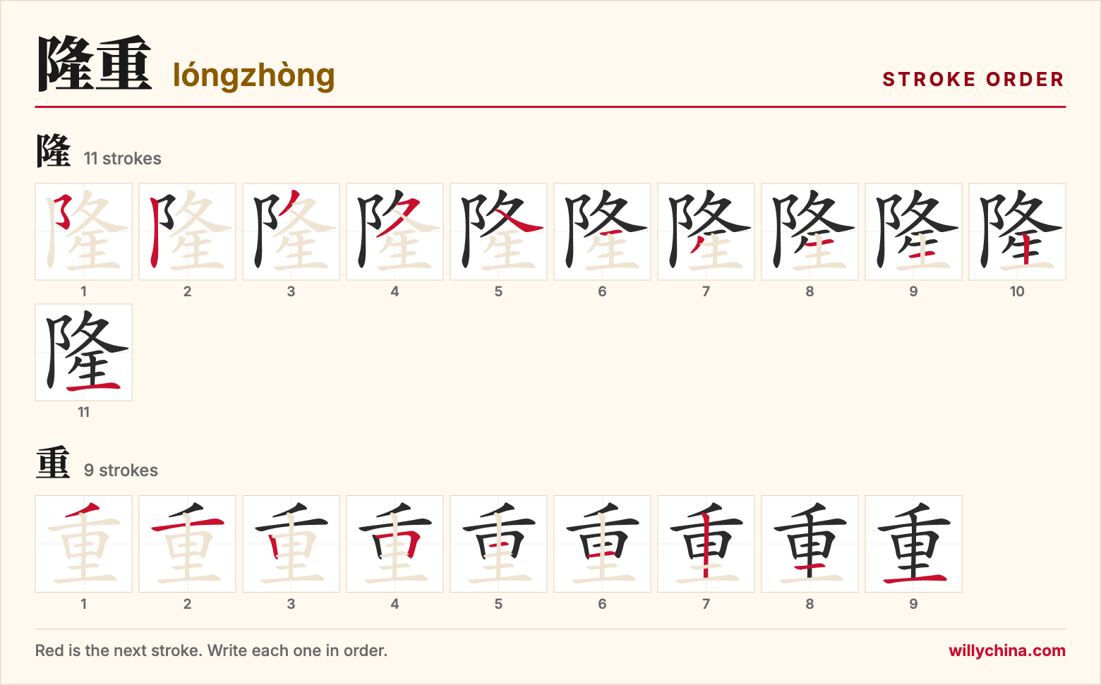 隆重 (lóngzhòng) stroke order chart: each stroke of the characters in the order you write them