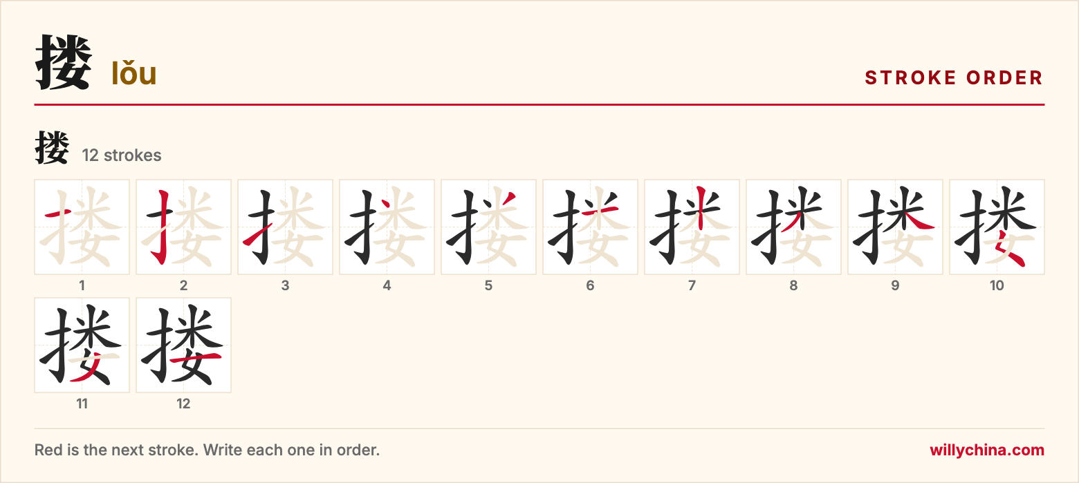 搂 (lǒu) stroke order chart: each stroke of the character in the order you write it