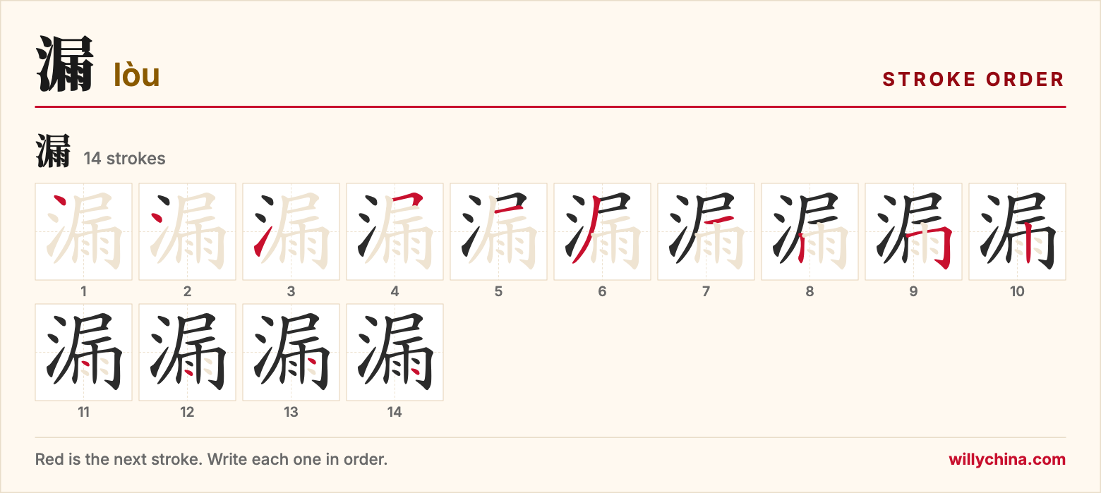 漏 (lòu) stroke order chart: each stroke of the character in the order you write it
