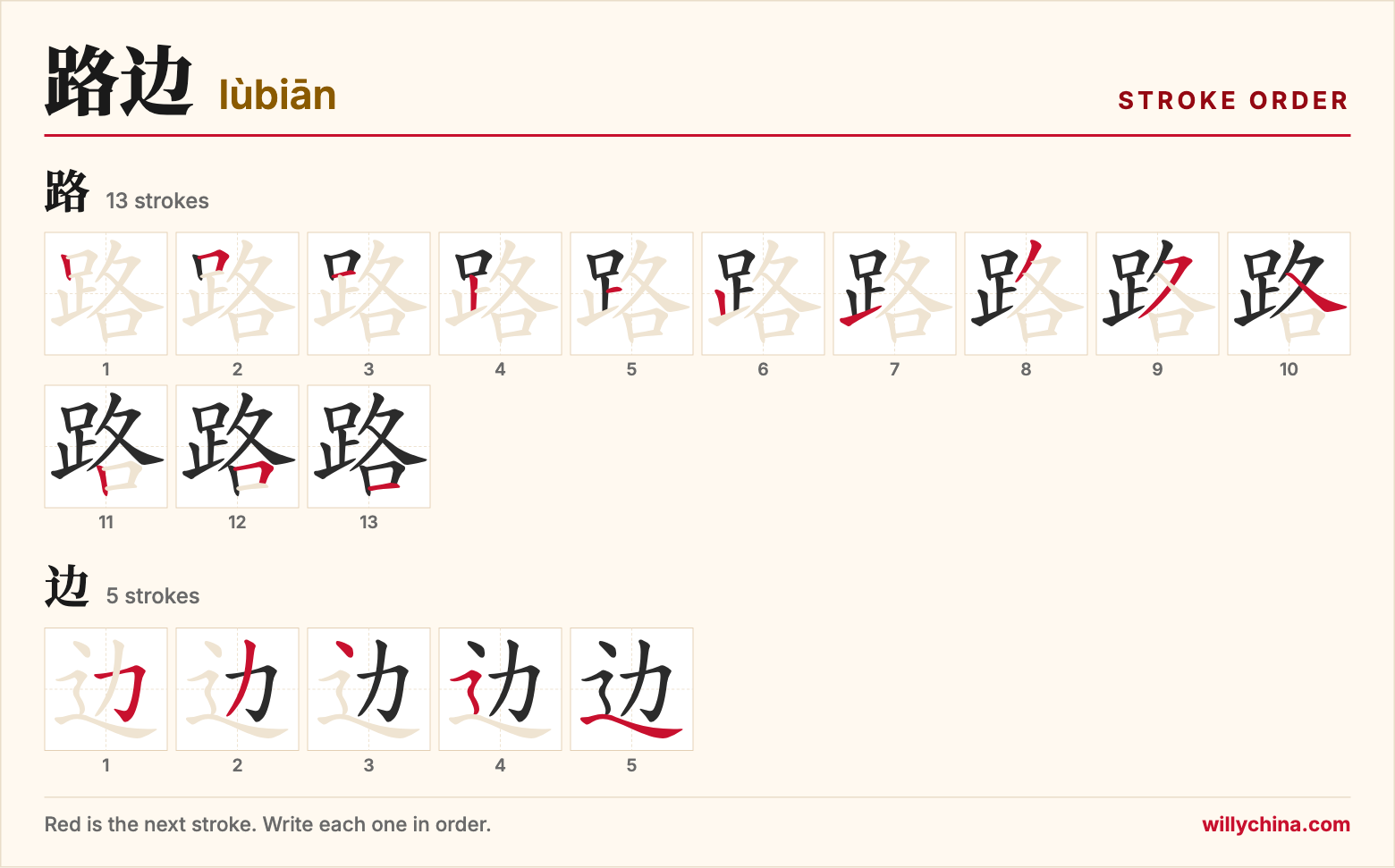 路边 (lùbiān) stroke order chart: each stroke of the characters in the order you write them