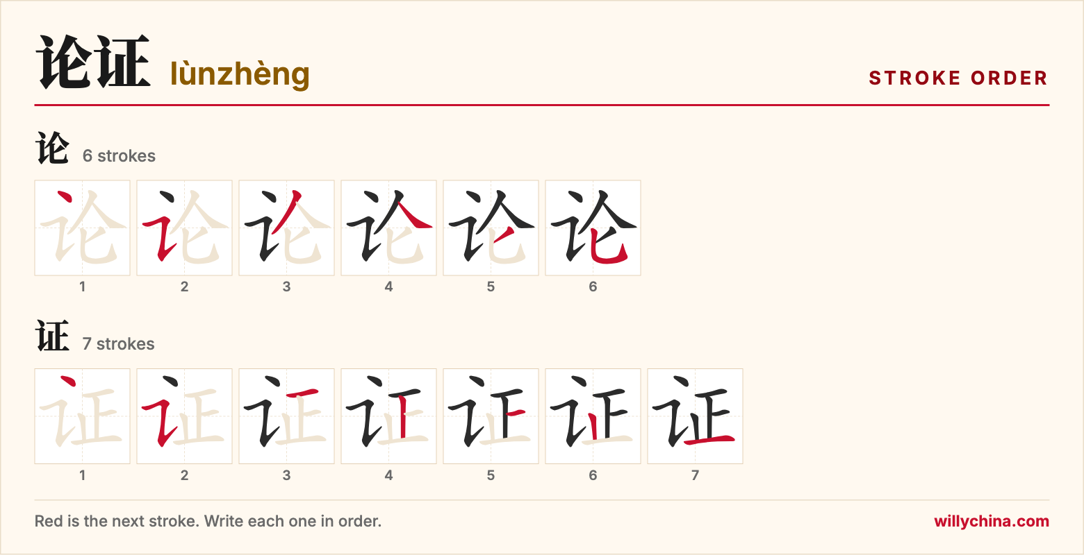 论证 (lùnzhèng) stroke order chart: each stroke of the characters in the order you write them