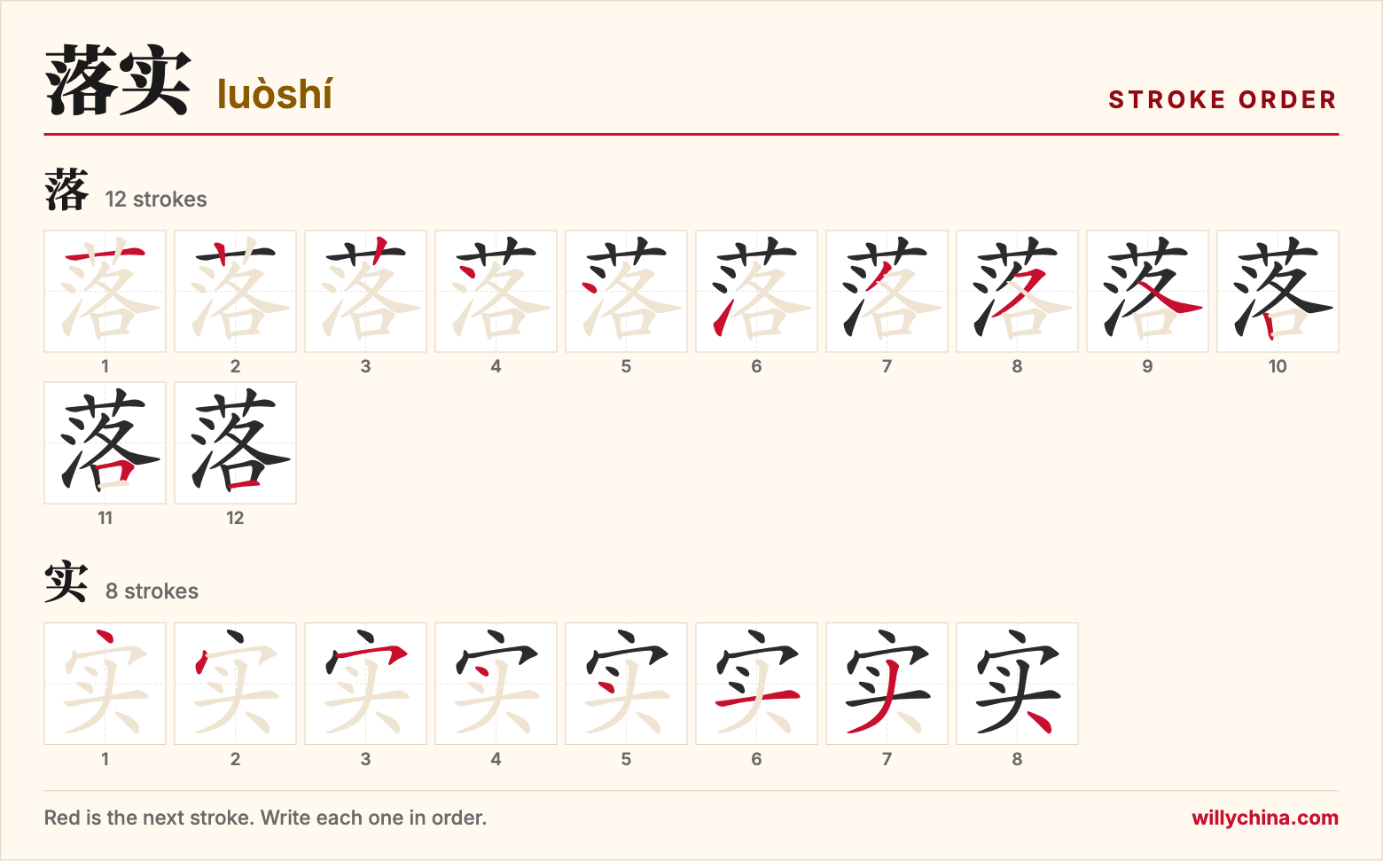 落实 (luòshí) stroke order chart: each stroke of the characters in the order you write them