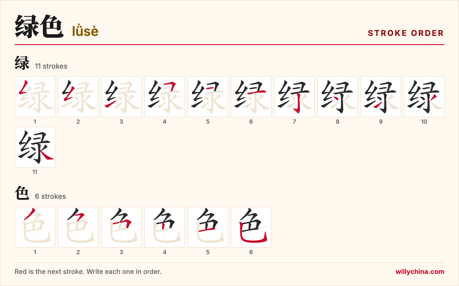 绿色 (lǜsè) stroke order chart: each stroke of the characters in the order you write them