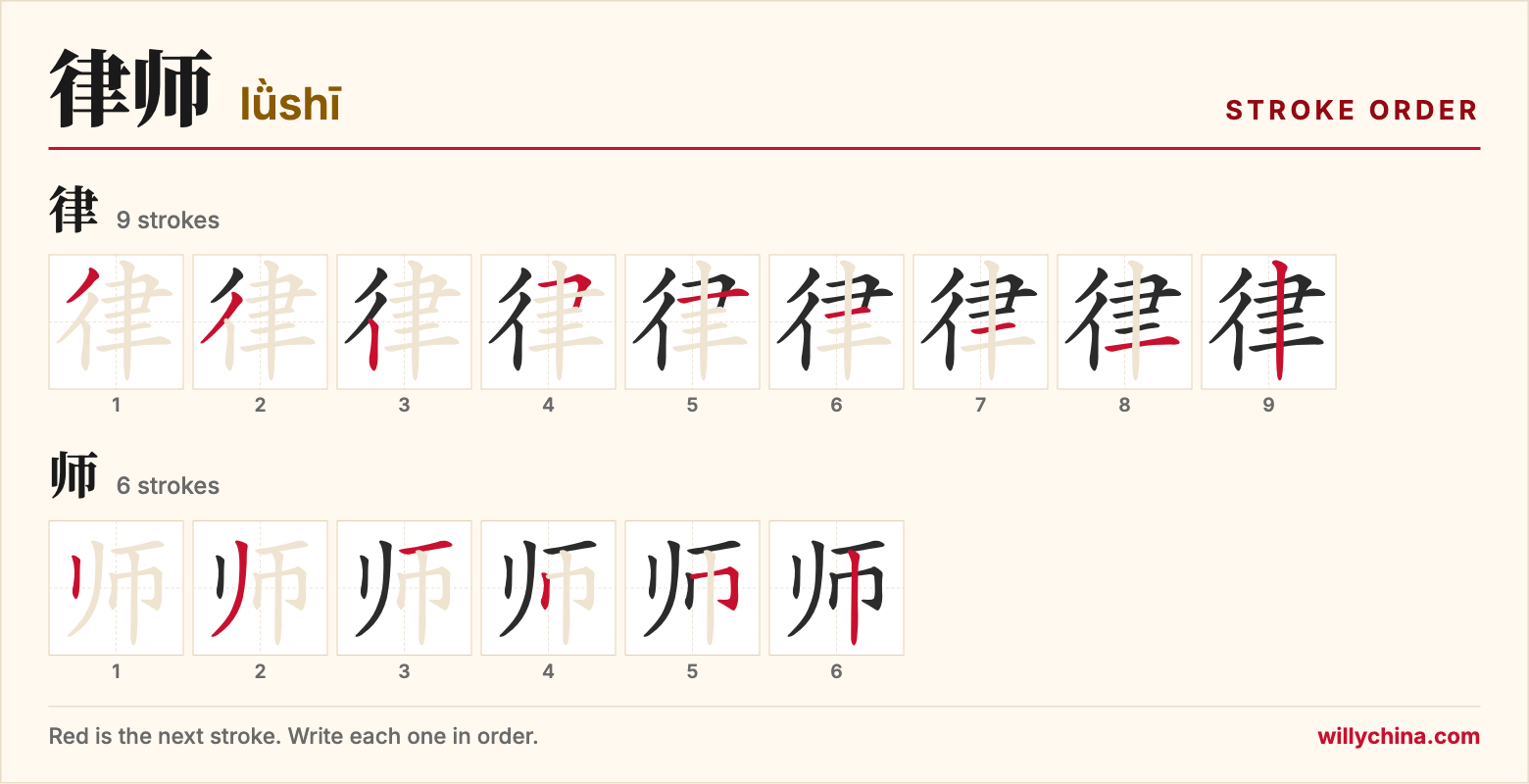 律师 (lǜshī) stroke order chart: each stroke of the characters in the order you write them
